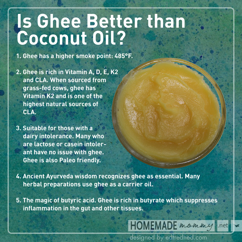 5 Ways Ghee is More Awesome Than Coconut Oil - Homemade Mommy