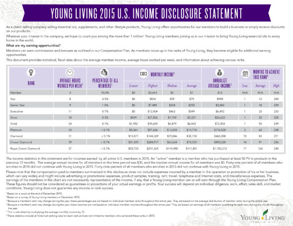 incomedisclosurestatement_image_us